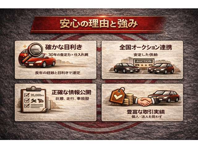 2006 Mazda RX-8 – thumbnail 4