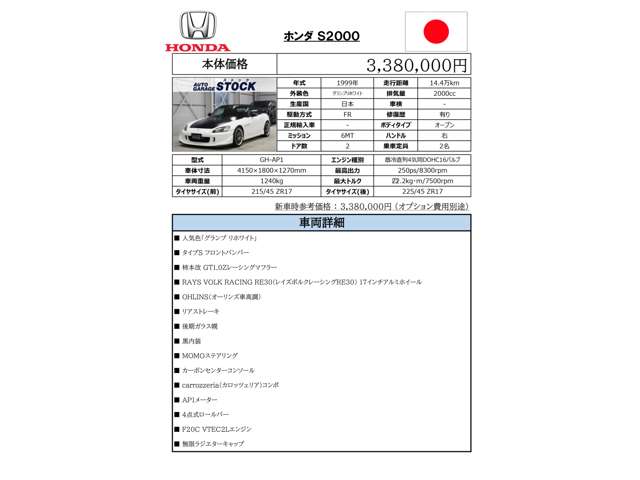 1999 Honda S2000 – thumbnail 2