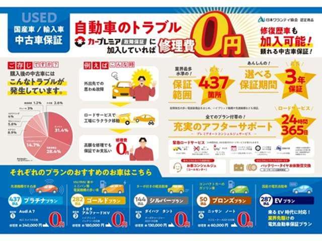 2010 Mazda Carol – thumbnail 3
