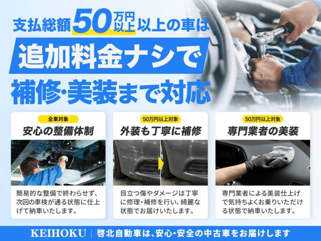 2007 Nissan Cube – thumbnail 2