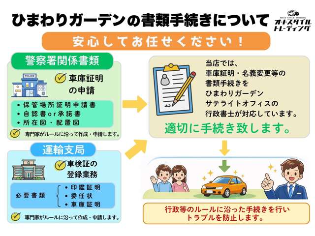 2010 Mazda Biante – thumbnail 3