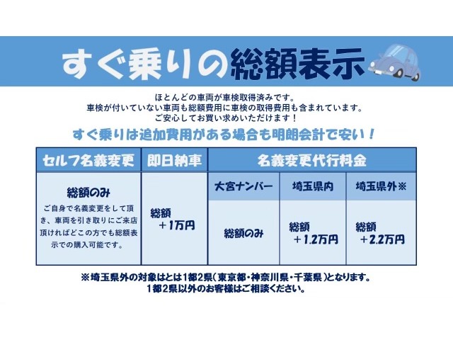 2010 Daihatsu Mira Cocoa – thumbnail 4
