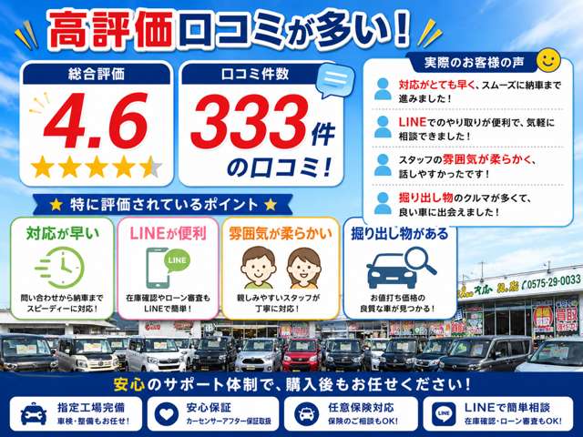 2006 Subaru Sambar – thumbnail 2