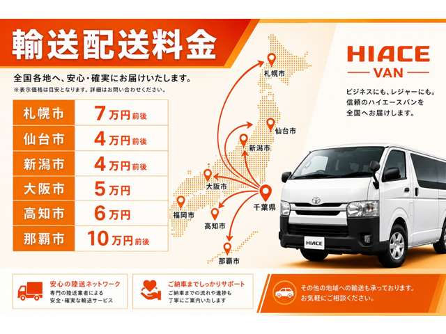 2007 Toyota Hiace – thumbnail 3