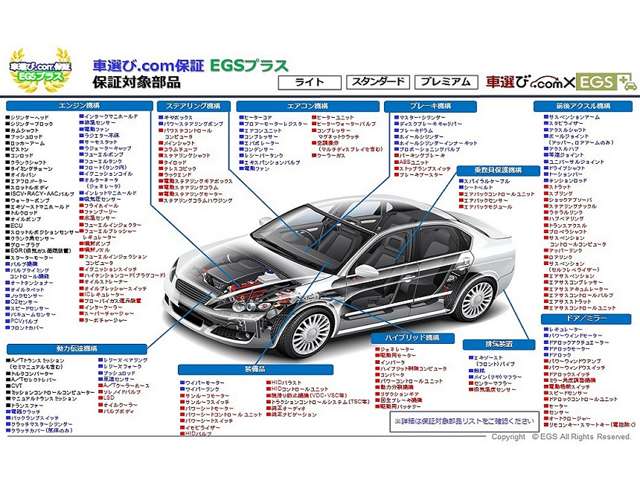 2010 Suzuki Jimny – thumbnail 3