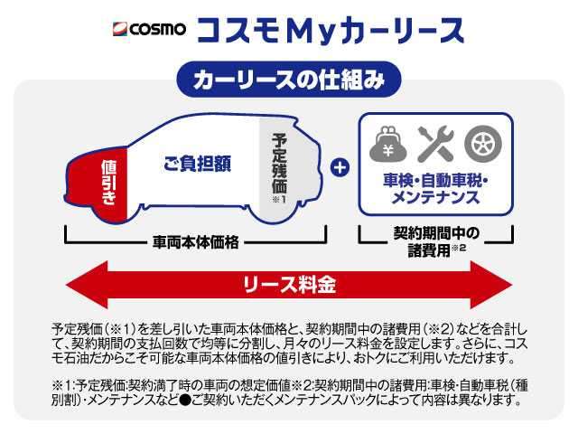 2005 Suzuki Wagon R – thumbnail 4