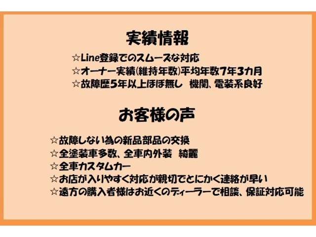 2003 Daihatsu Mira Gino – thumbnail 4