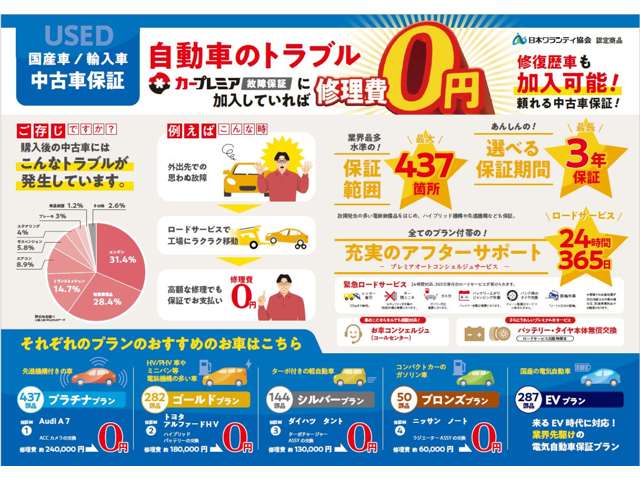 2007 Suzuki Jimny – thumbnail 4