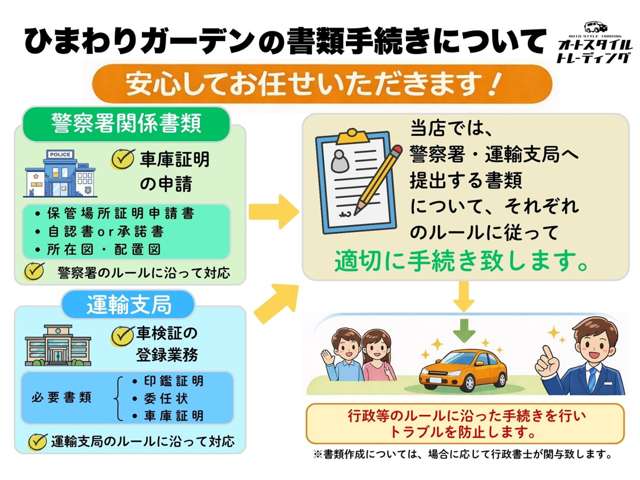2003 Daihatsu Copen – thumbnail 3