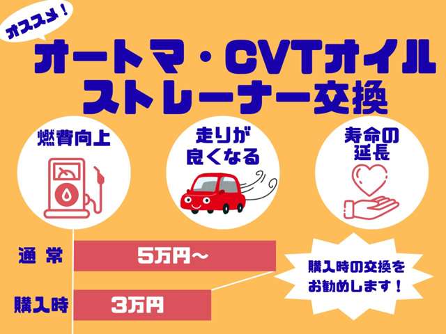 2003 Suzuki Carry – thumbnail 4