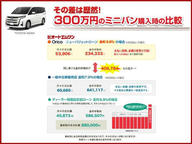 1994 Toyota MR2 – thumbnail 4