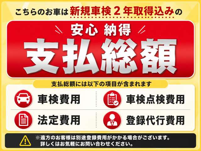2008 Mitsubishi Pajero Mini – thumbnail 2
