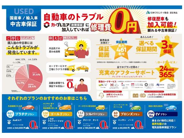 2008 Nissan Vanette Truck – thumbnail 4