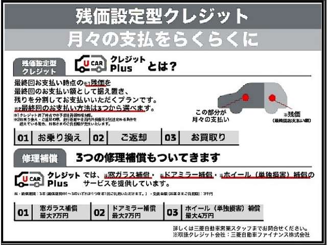 2006 Mitsubishi Colt – thumbnail 2