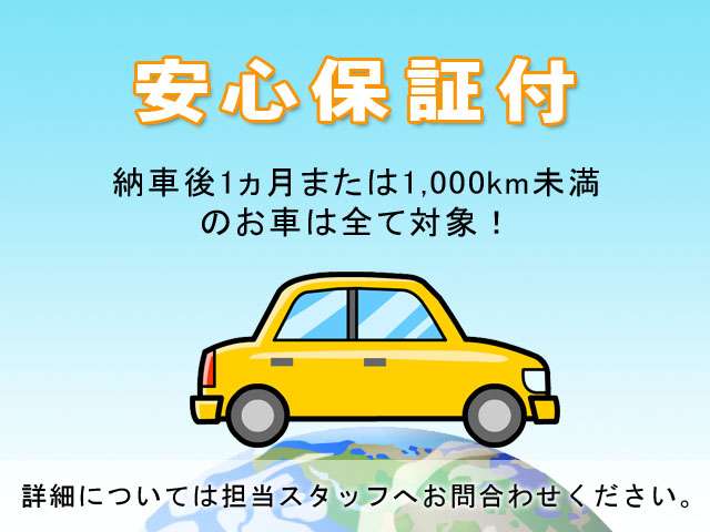 2001 Mitsubishi Pajero Mini – thumbnail 3