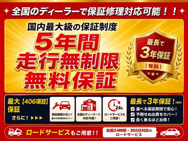 2011 Honda Stepwgn – thumbnail 3