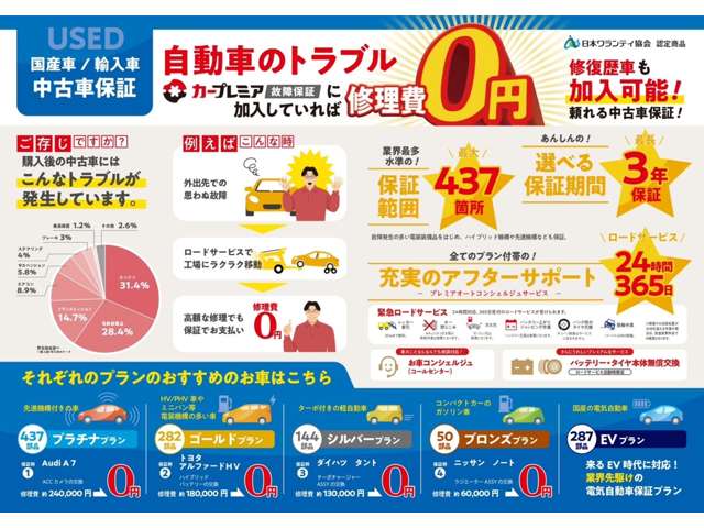 2010 MINI MINI Clubman – thumbnail 3