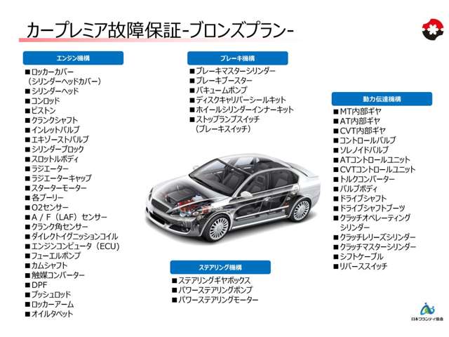 2009 Honda Fit – thumbnail 4