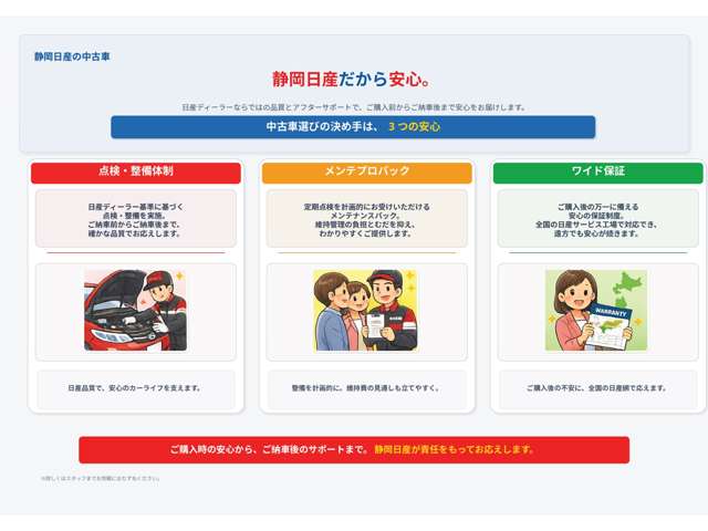 2011 Nissan Juke – thumbnail 2
