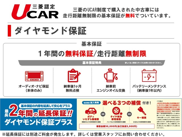 2011 Mitsubishi Pajero Mini – thumbnail 2