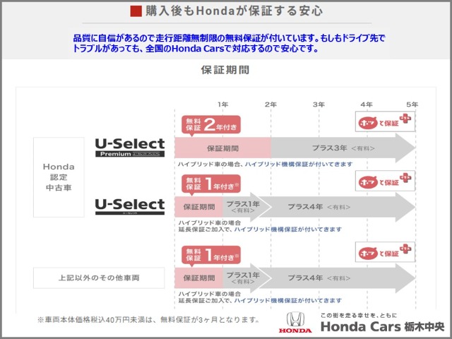 2011 Suzuki Splash – thumbnail 2