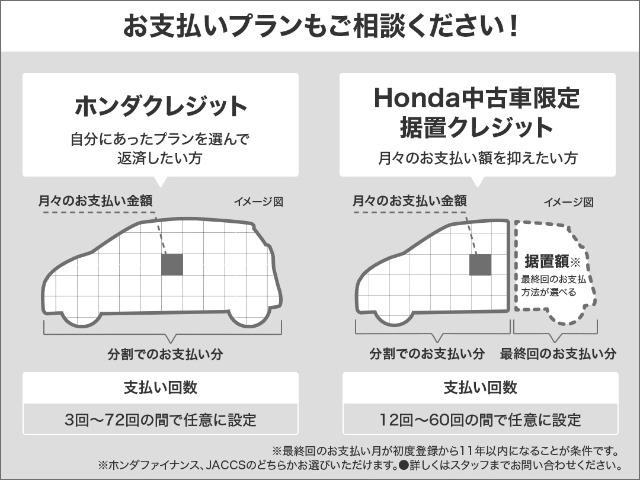 2011 Honda Fit Hybrid – thumbnail 3