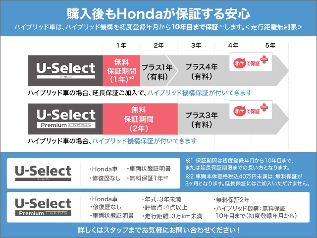 2011 Honda Fit Hybrid – thumbnail 4