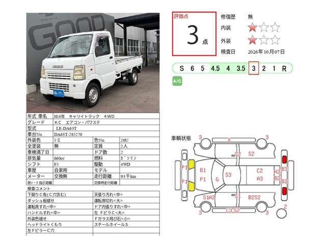 2004 Suzuki Carry – thumbnail 3