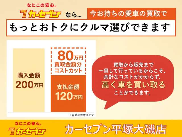 2011 Daihatsu Move – thumbnail 3