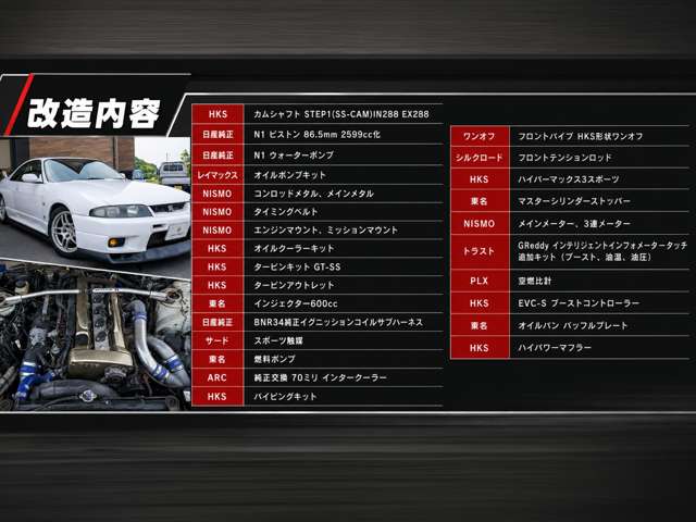 1996 Nissan Skyline GT-R – thumbnail 2