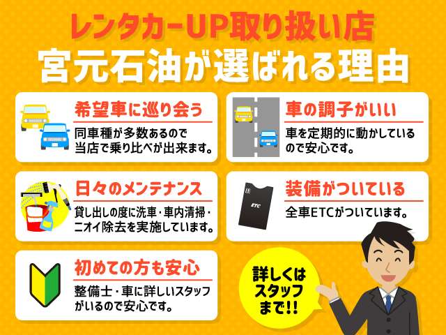 2010 Nissan March – thumbnail 3