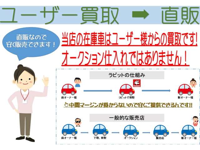2002 Suzuki Every – thumbnail 4