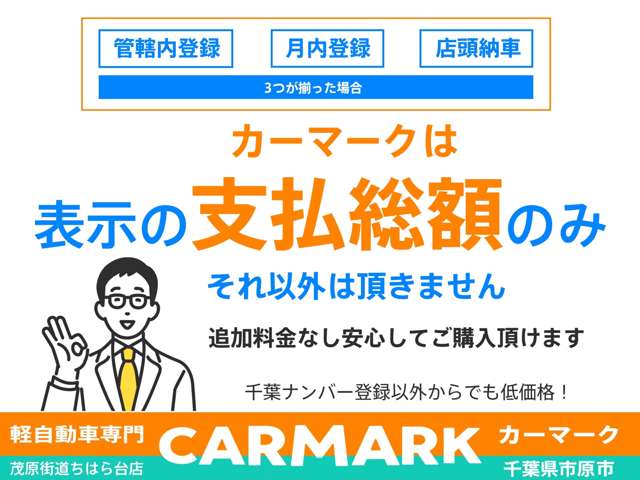 2008 Suzuki Carry – thumbnail 2