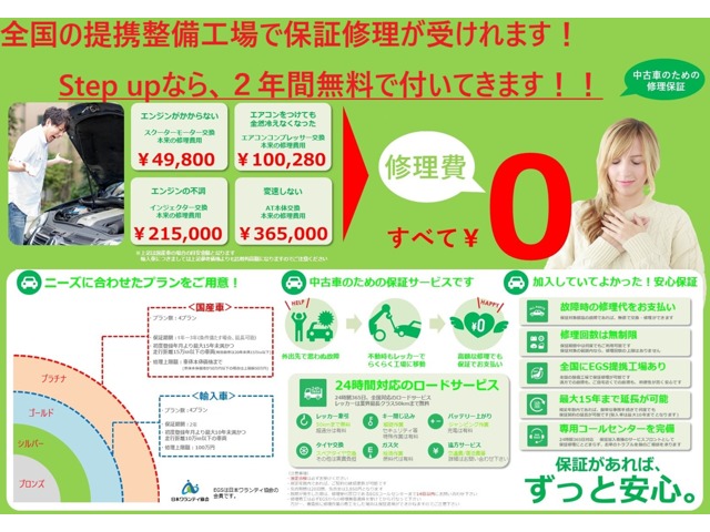 2011 Suzuki Alto Lapin – thumbnail 2