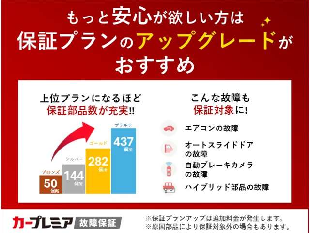 2011 Daihatsu Tanto Exe – thumbnail 4