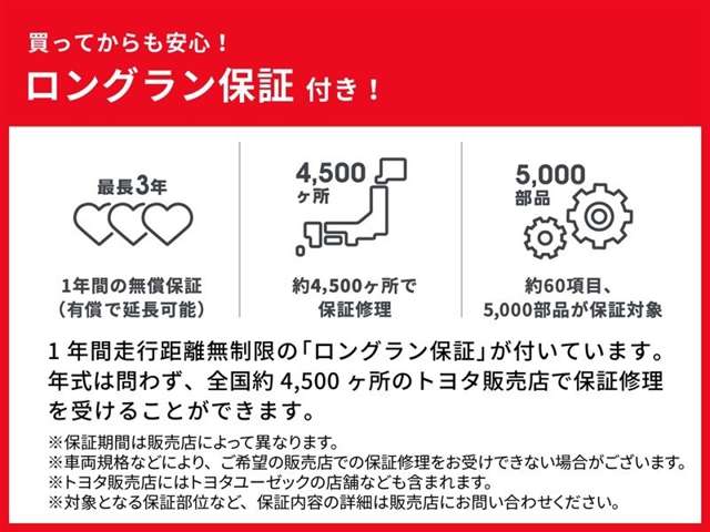 2011 Daihatsu Mira e:S – thumbnail 3