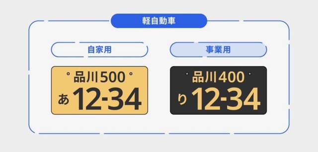 2007 Daihatsu Mira – thumbnail 4