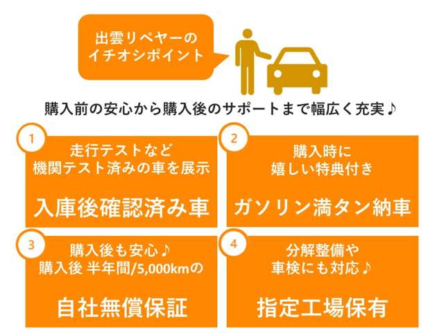 2010 Daihatsu Mira Cocoa – thumbnail 2