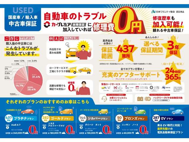2009 Suzuki Every Wagon – thumbnail 4