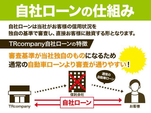 2010 Daihatsu Mira Cocoa – thumbnail 2