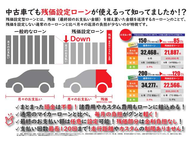 1999 Nissan Datsun – thumbnail 2