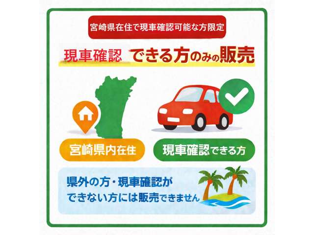 2010 Mitsubishi Pajero Mini – thumbnail 3